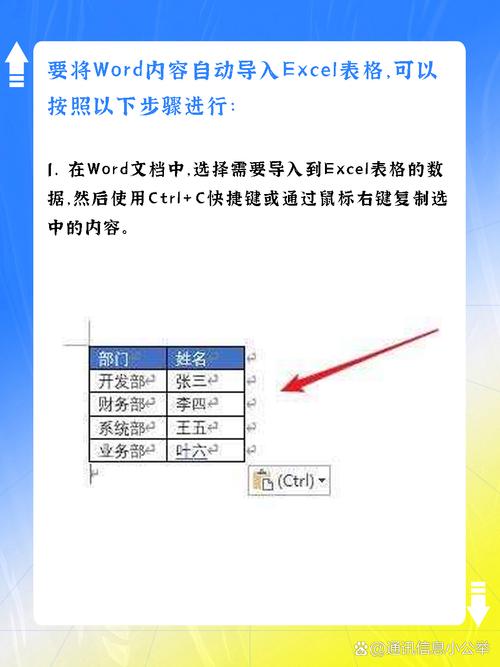 Java中如何提取Word文档表格内容？