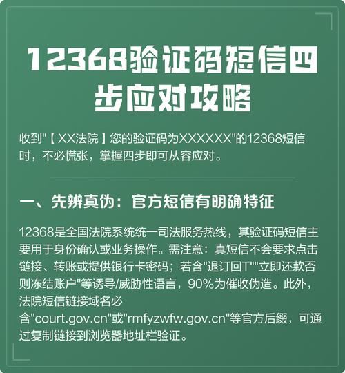 如何用JavaScript编写发送短信验证码的示例代码？