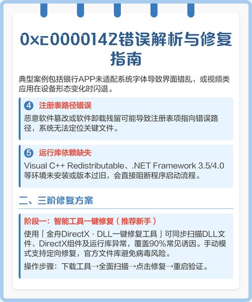 ThinkPHP验证码错误如何有效排查与修复？