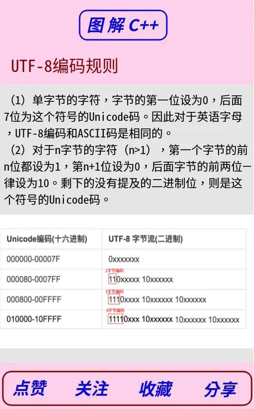 如何用正则表达式在PHP的UTF-8编码中准确匹配汉字字符？