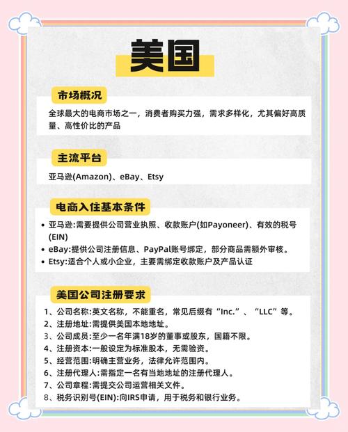 如何通过赋能跨境电商，成为拓展全球市场的利器？