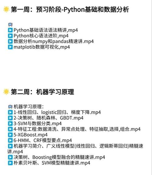 如何利用Webman技术打造高性能在线学习系统？