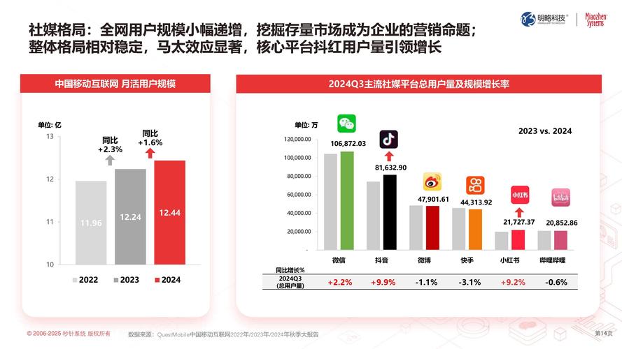 智聊新风向标是什么？如何引领未来社交趋势？