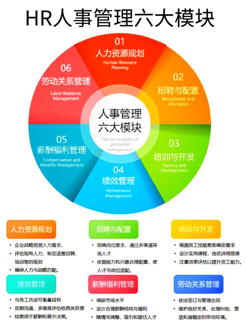 ASP.NET小微企业人力资源管理系统有哪些特色功能？