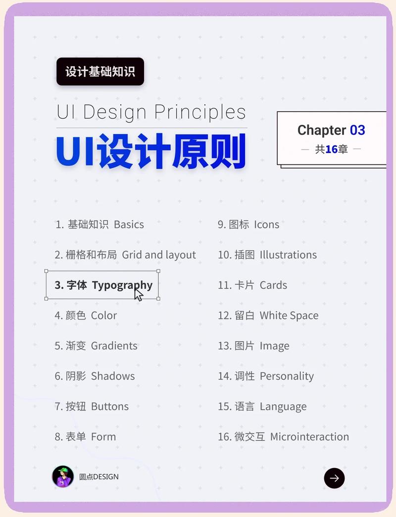 Goland如何调整字体大小？