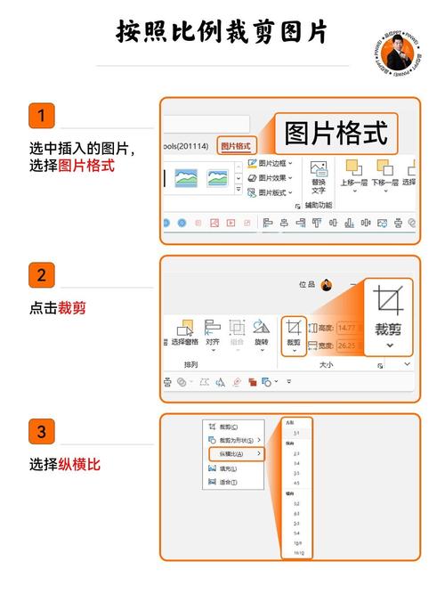 如何用PHP和JS实现任意形状图片的裁剪功能？