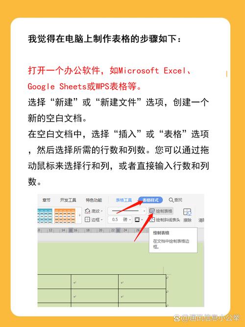 如何构建一个新表格？