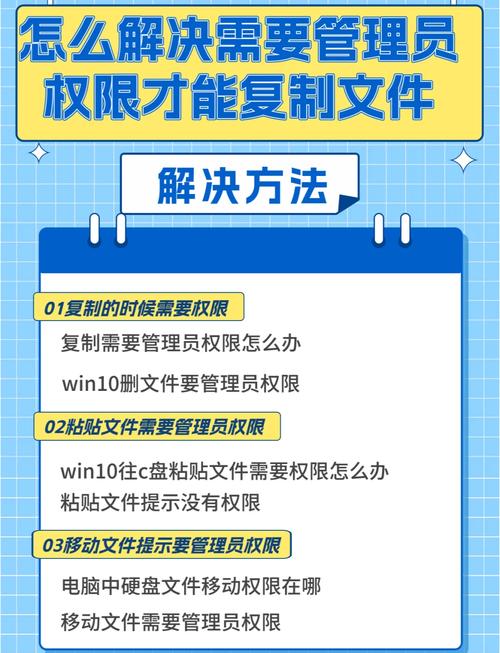 如何解决PHP文件操作权限问题并有效生成错误报告？