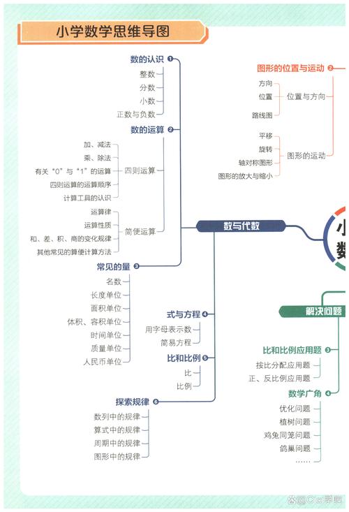 如何高效整理总结PHP抽象类与接口知识点？