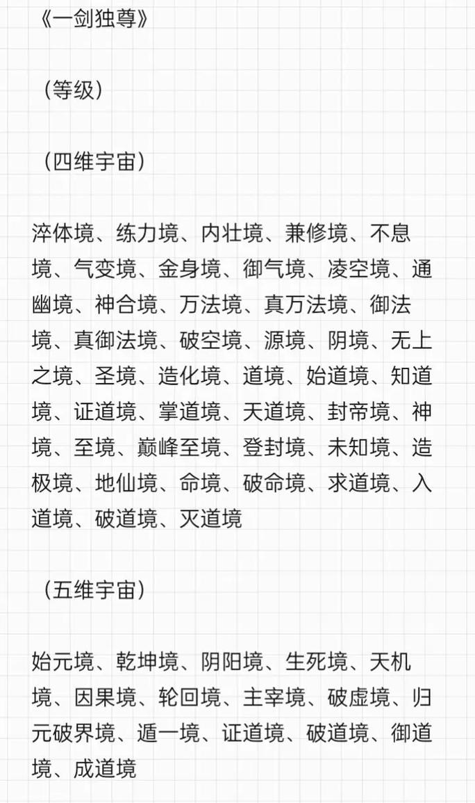 一剑破九界，运营独步天下有谁能做到？