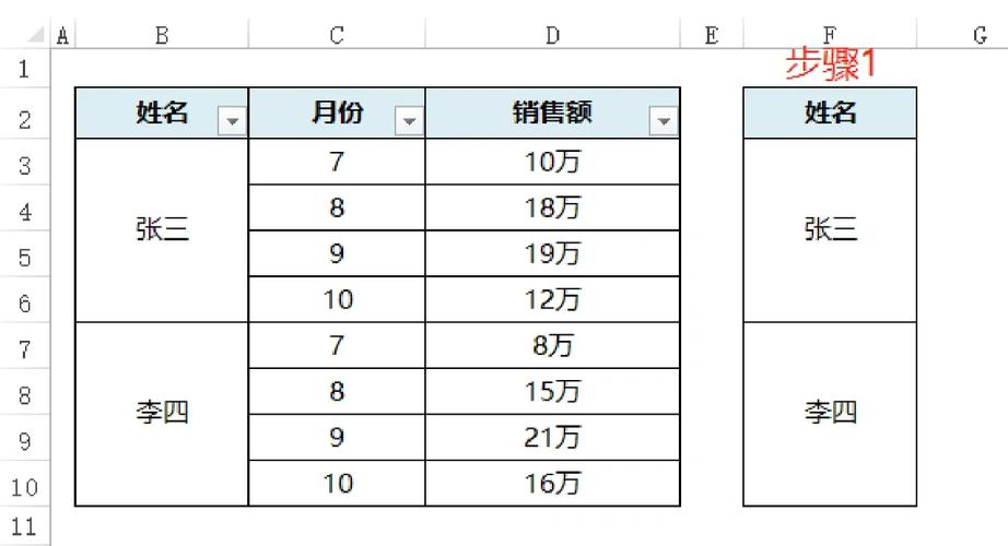 Vue如何利用数据筛选功能进行表格的合并操作？