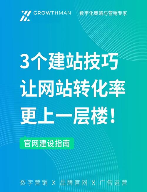 如何通过一招将网站流量翻倍，转化率飙升的神器实现？