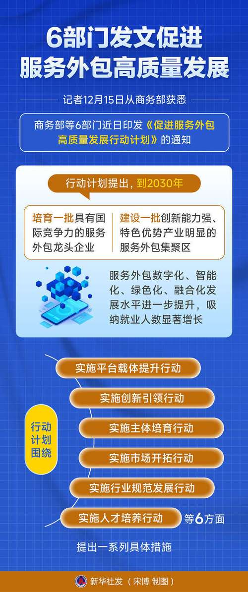 贵安新区SEO优化服务，正规价格合理，有哪些优质方案可选？