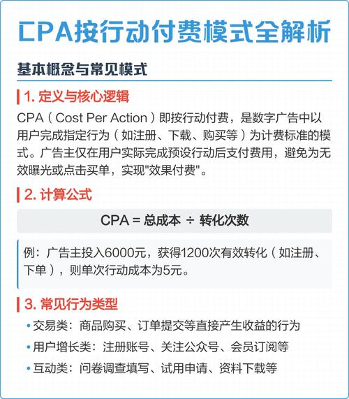 如何通过CPA赚钱？有没有按点击付费的推广产品推荐？