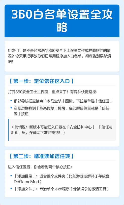 如何详细设置PHP访问限制的IP白名单？
