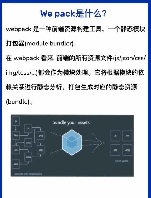 如何运用webpack高效搭建Web应用程序？