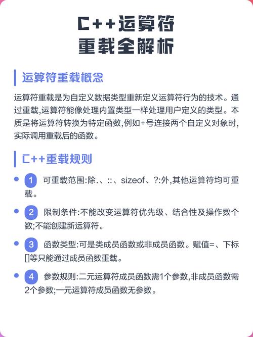 如何掌握C++中运算符重载的精髓？