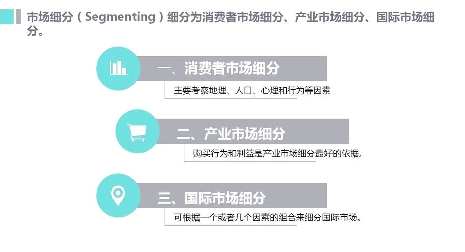 网络营销的核心策略究竟是不是以市场为导向呢？