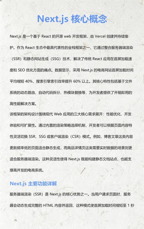 如何用Next.js示例代码实现React的SSR？