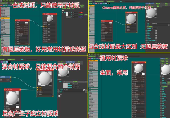 PHP原生模板（芽）如何实现高效渲染？