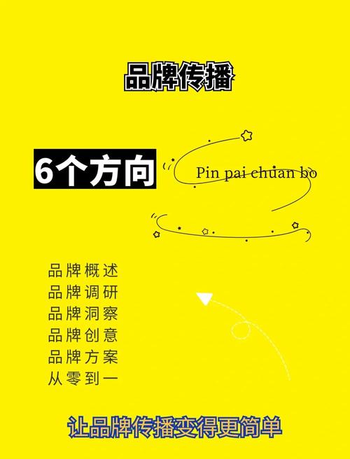 如何通过企业网站推广，成为品牌腾飞的关键一环？