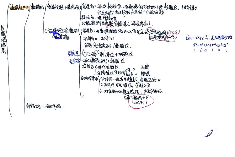 天勤计算机笔记中，计算机网络概述部分有哪些关键点？