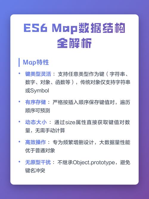 ES6中如何将Set和Map数据结构互相转换？