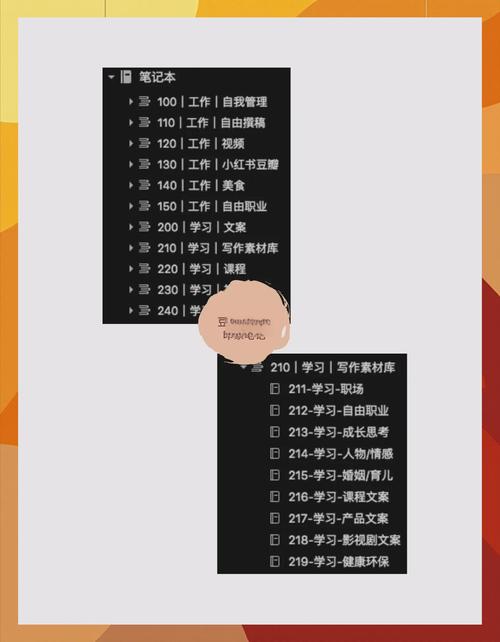 如何用Vue技术打造类似印象笔记风格的页面布局？