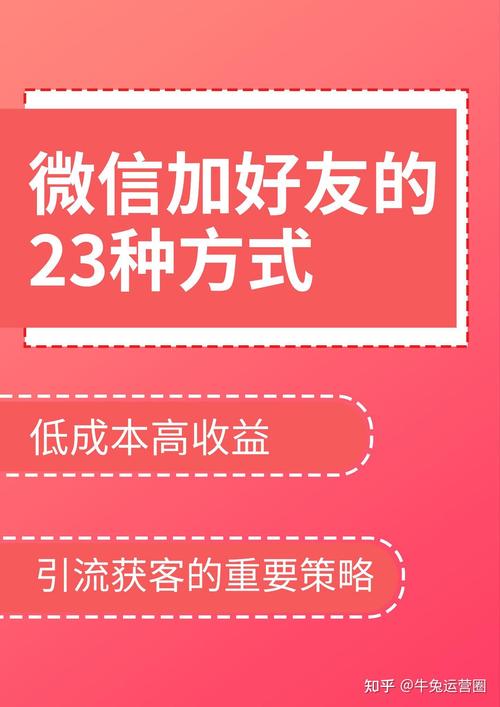 如何快速找到适合网店新手的优质友情链接添加方法？