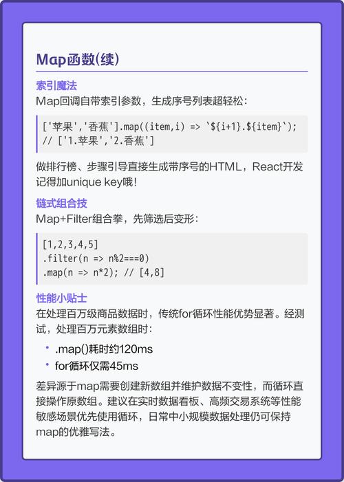 如何通过JavaScript自定义函数模拟实现数组的map功能？