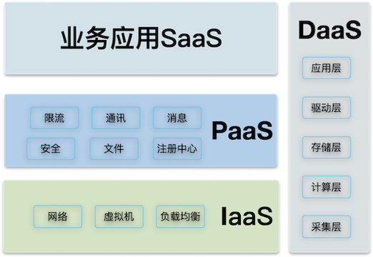 Angular SSR中Transfer State Service如何实现？