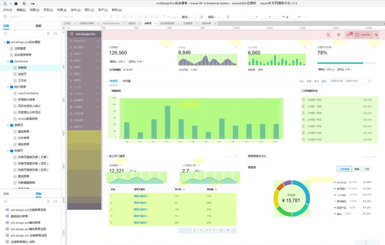 如何操作Ant Design Pro中的ProTable组件？