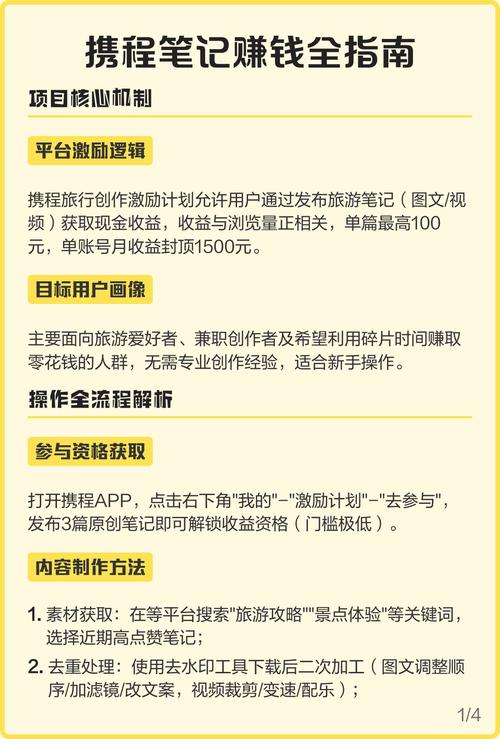 如何轻松实现携程创作者月入2500，单号收入突破？