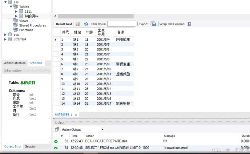如何用PHP递归方法在MySQL中实现无限级分类数据的递归写入操作？