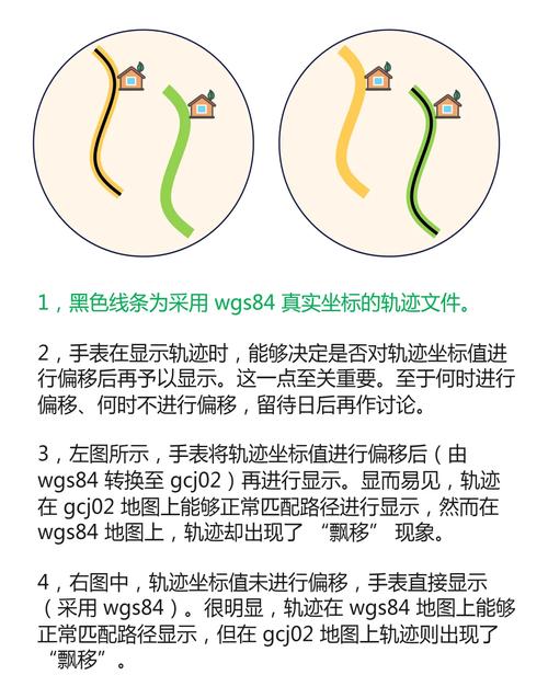 如何编写Vue中navbar tabbar导航条随位置变化实现定位及颜色渐变动画的代码？