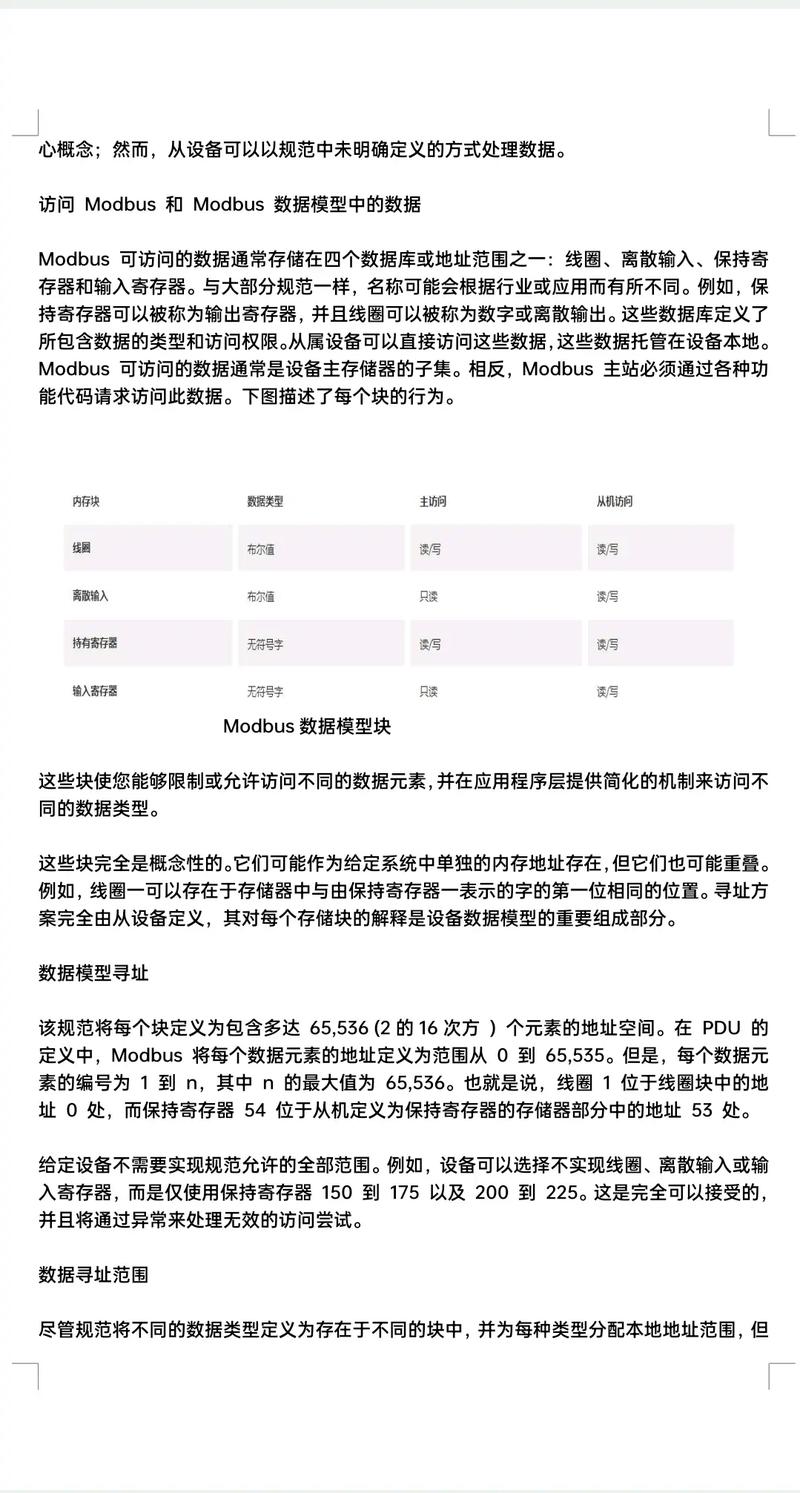Modbus协议如何实现与SerialPort端口的读写操作？