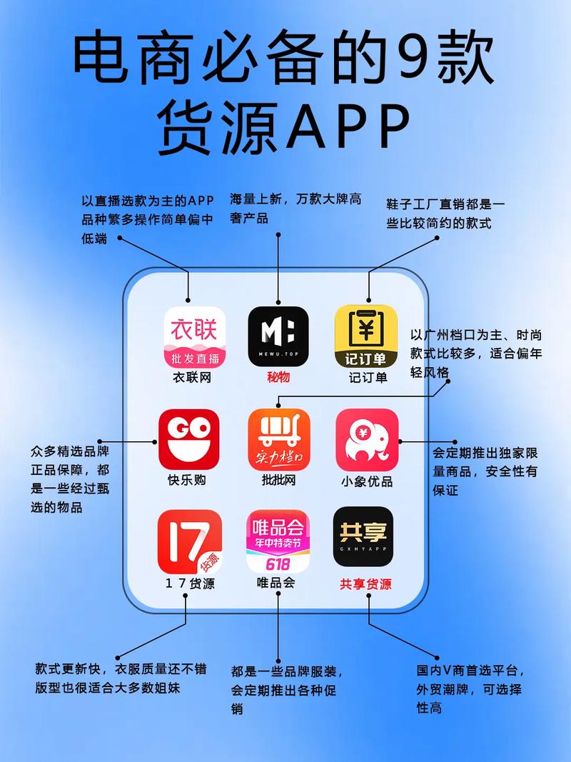 服装电商免费推广神器有哪些？