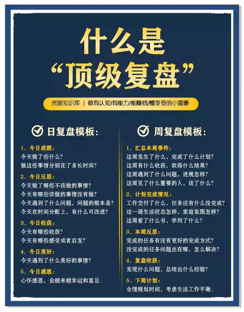 如何通过高效管理手段，有效杜绝苹果CMS内容重复现象？