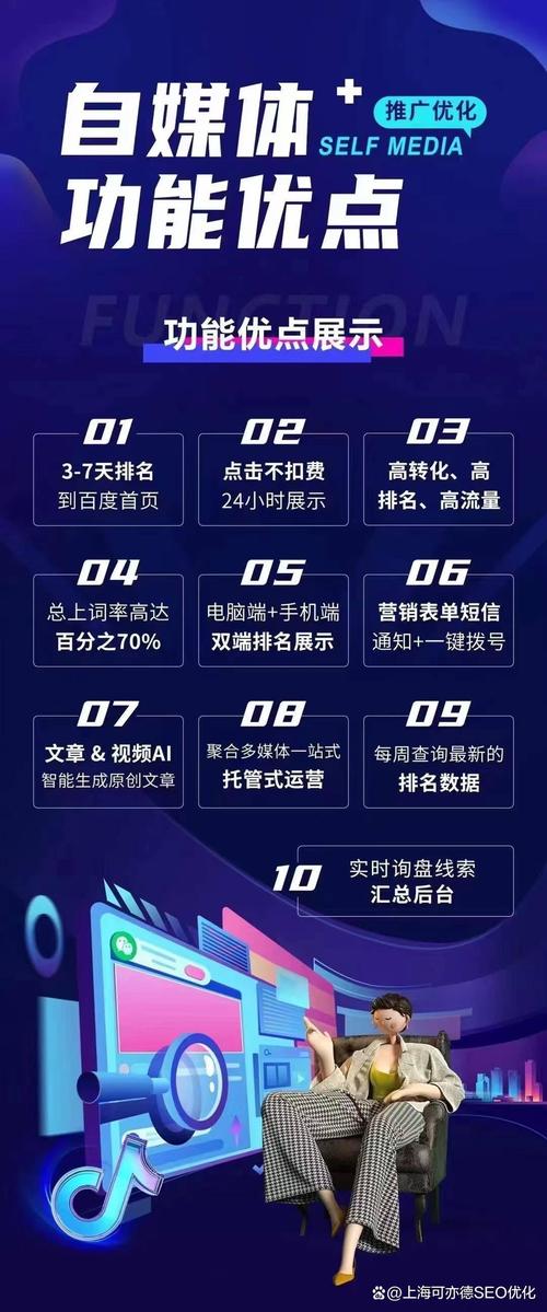 如何通过官网优化提升品牌竞争力？
