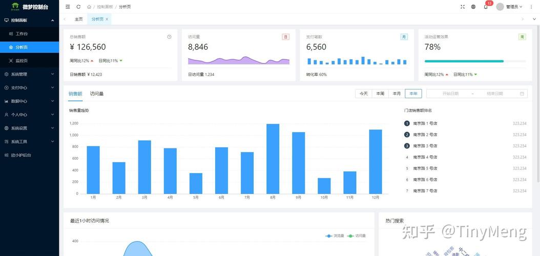如何使用Laravel实现admin与home模块的分离分组？