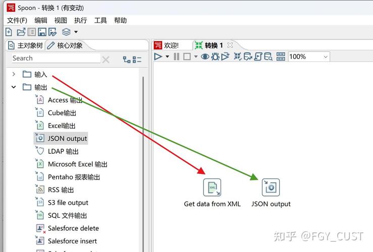 如何将XmlToJSON转换器应用于复杂的数据结构转换？