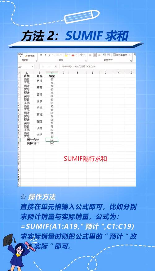如何通过stew函数计算字符宽度，以空格数哈为间隔？