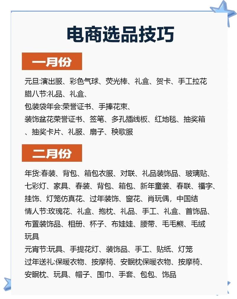 如何快速挑选爆款产品？