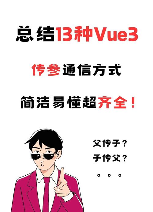 Vue3组件间通信有哪些老生常谈的方法？