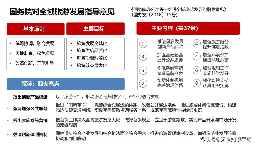 如何通过柳城旅游SEO，推动智慧旅游发展进入新篇章？