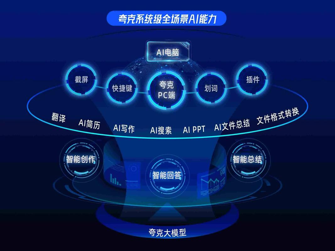如何通过AI智能抓取同类文件，实现高效管理和轻松提升工作效率？