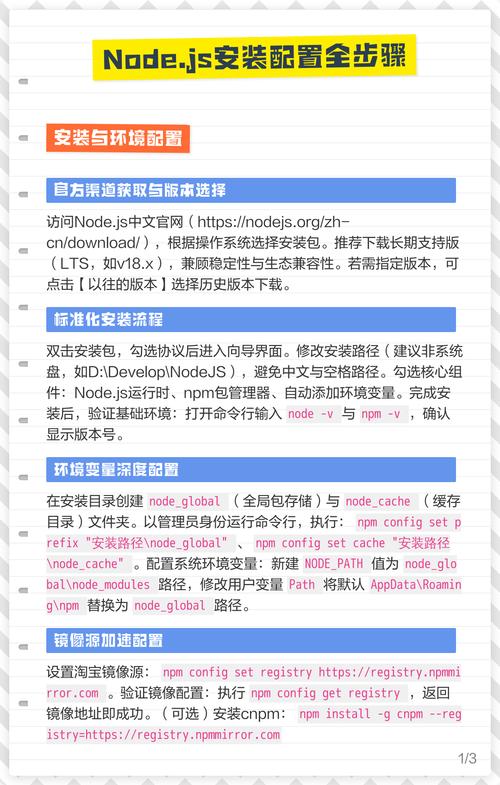 如何详细配置IDEA中运行node.js的完整步骤？