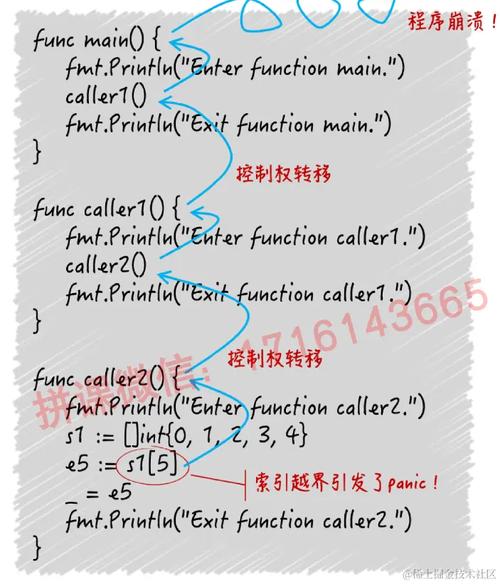 golang recover函数使用时有哪些潜在问题及解析方法？