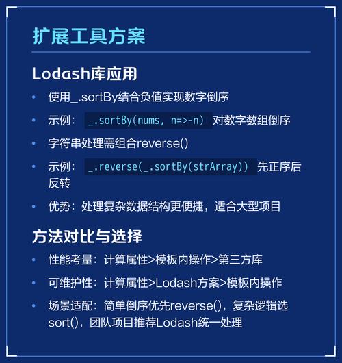 Vue中如何具体实现数组值修改的实例代码解析？