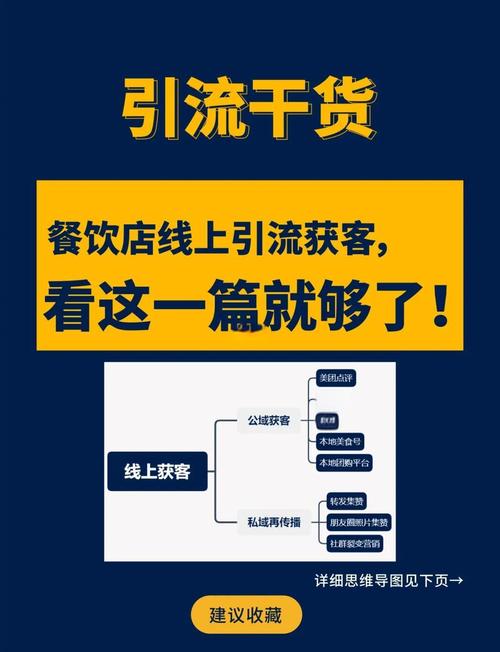 如何通过精准关键词优化售饭机SEO，实现高效引流？